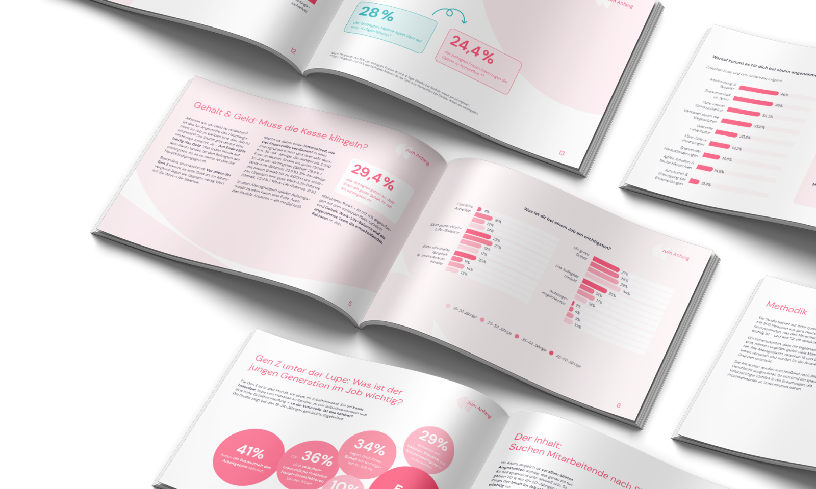 Was sich Beschäftigte heute wirklich wünschen – und was das für Unternehmen bedeutet, © Factorial