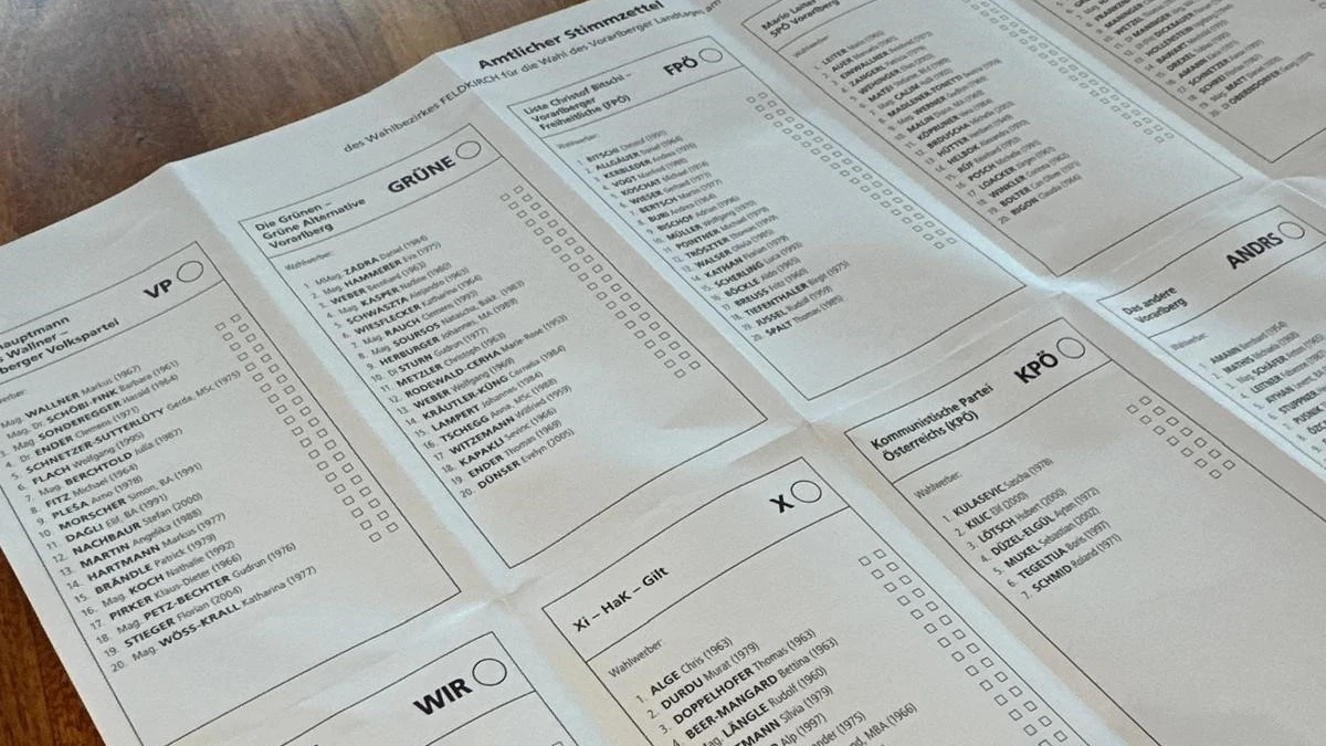 Briefwahlkarten wurden nicht rechtzeitig zugestellt, © Radio Liechtenstein Briefwahlkarten wurden nicht rechtzeitig zugestellt, © Radio Liechtenstein