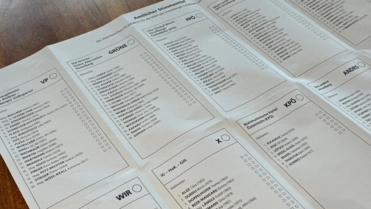 Briefwahlkarten wurden nicht rechtzeitig zugestellt, © Radio Liechtenstein