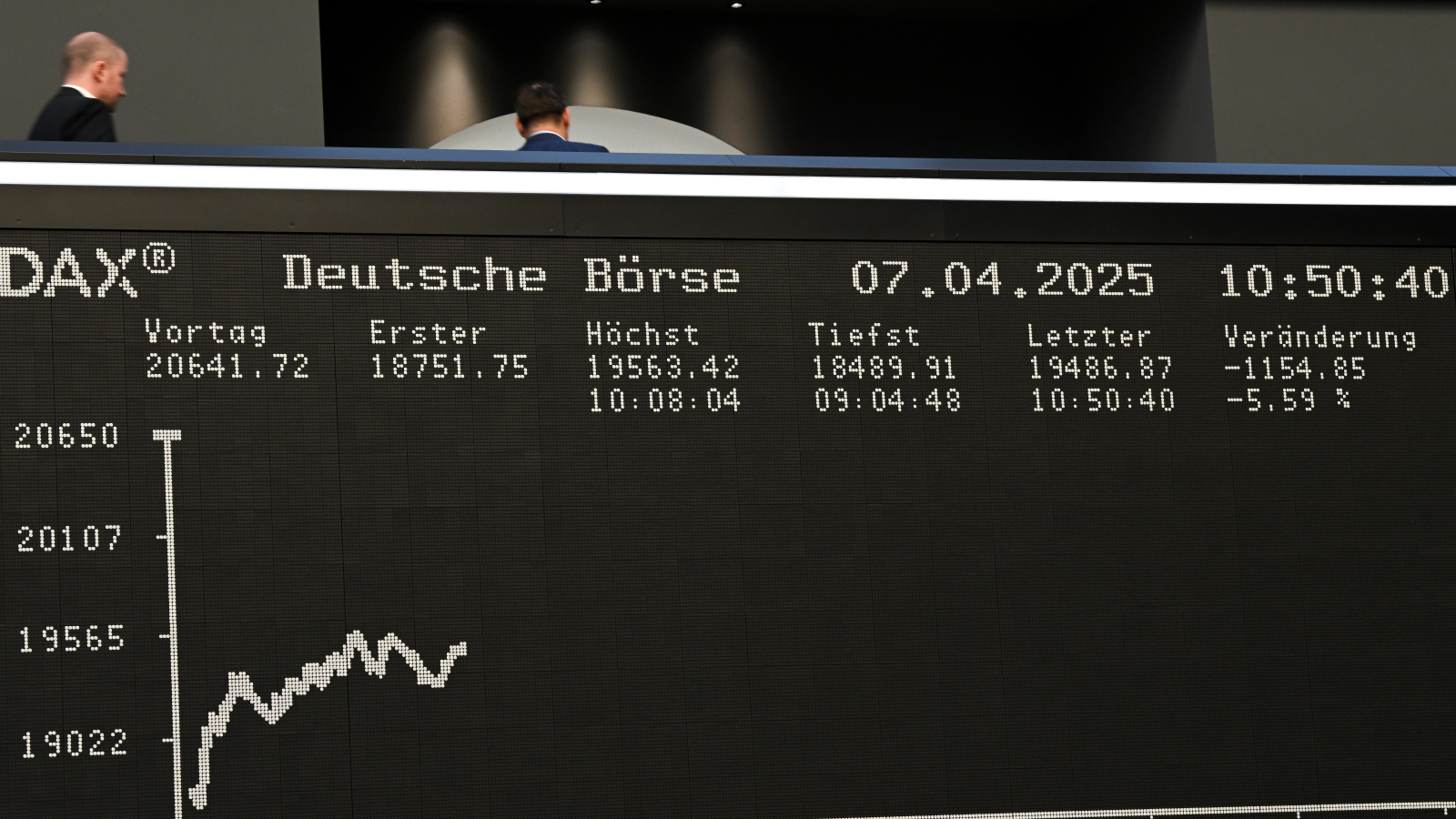 Trump Geri Adım Atmadı, Piyasalar Çöktü: Kara Pazartesi Endişesi Derinleşti, © Arne Dedert/dpa