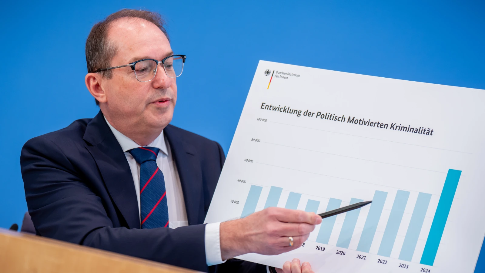 Almanya'da Aşırı Sağ Şiddet 2024'te Rekor Seviyeye Ulaştı, © Michael Kappeler/dpa Almanya'da Aşırı Sağ Şiddet 2024'te Rekor Seviyeye Ulaştı, © Michael Kappeler/dpa