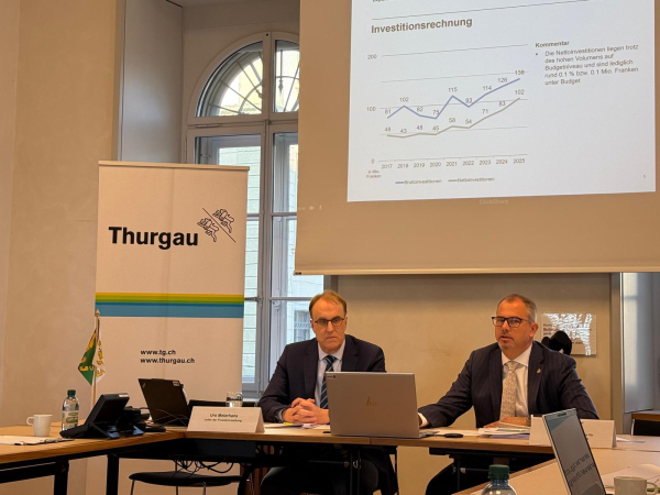 Thurgauer Staatsrechnung 2025: Zahlen nicht ganz so rot, wie befürchtet