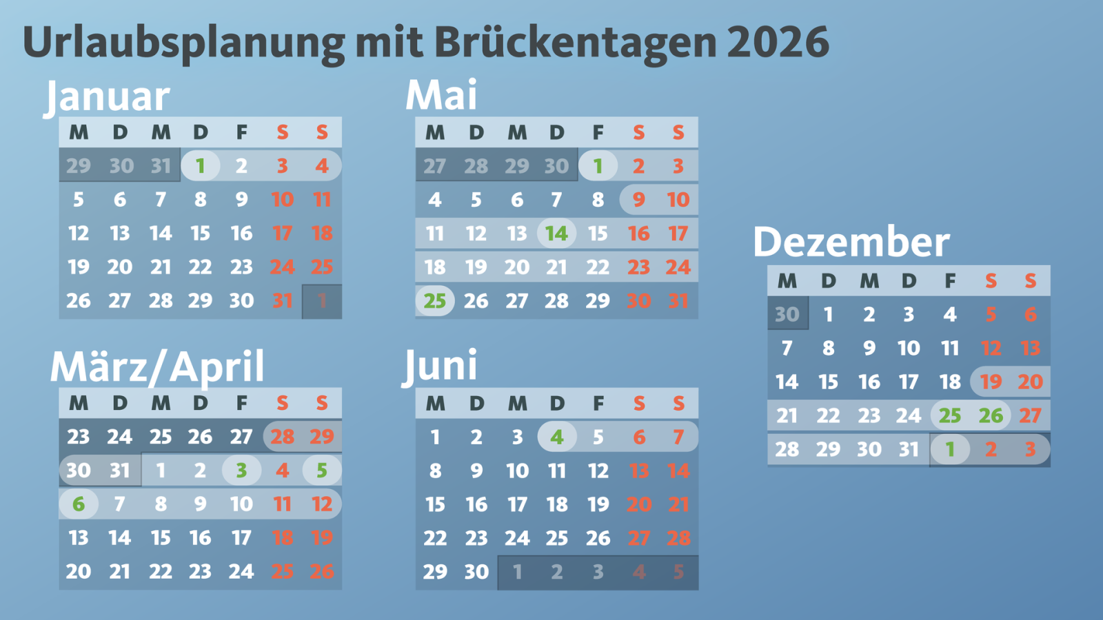 Hamburg’da 2026 Köprü Günleri: İzni Doğru Planlayın!, © wdr