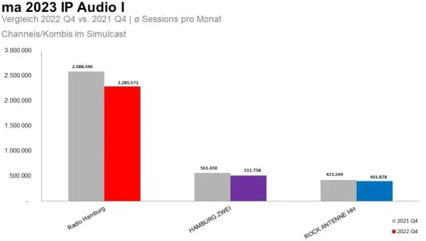 ma 2023 IP Audio 1, © more Marketing ma 2023 IP Audio 1, © more Marketing