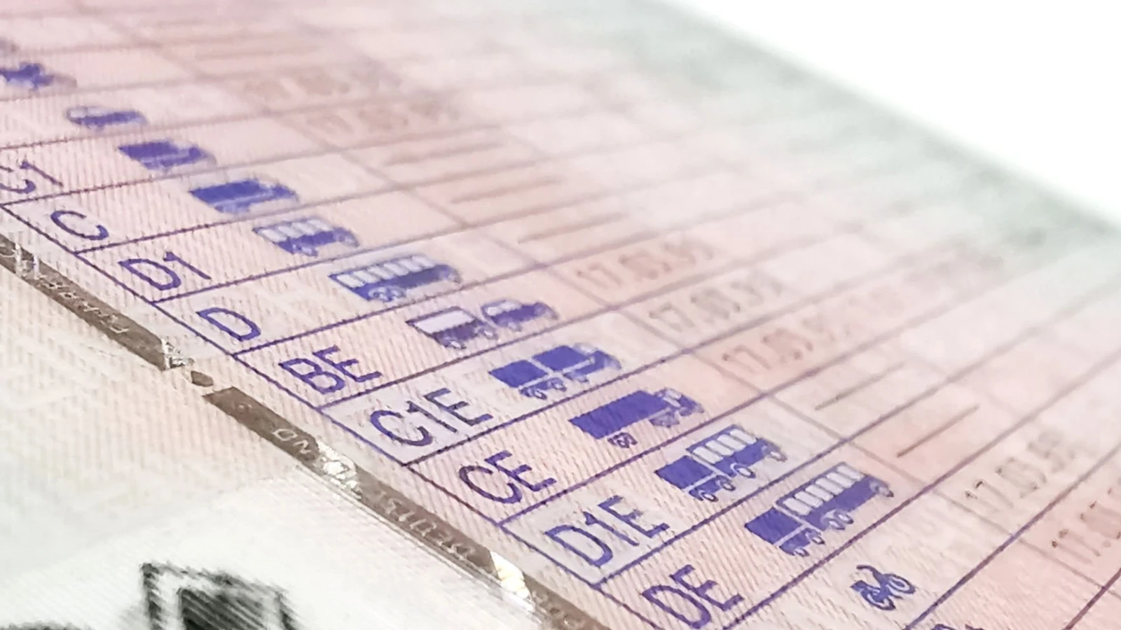 Dikkat! Ehliyet Sınavlarında Yeni Sorular Gündemde, © Führerschein Dikkat! Ehliyet Sınavlarında Yeni Sorular Gündemde, © Führerschein