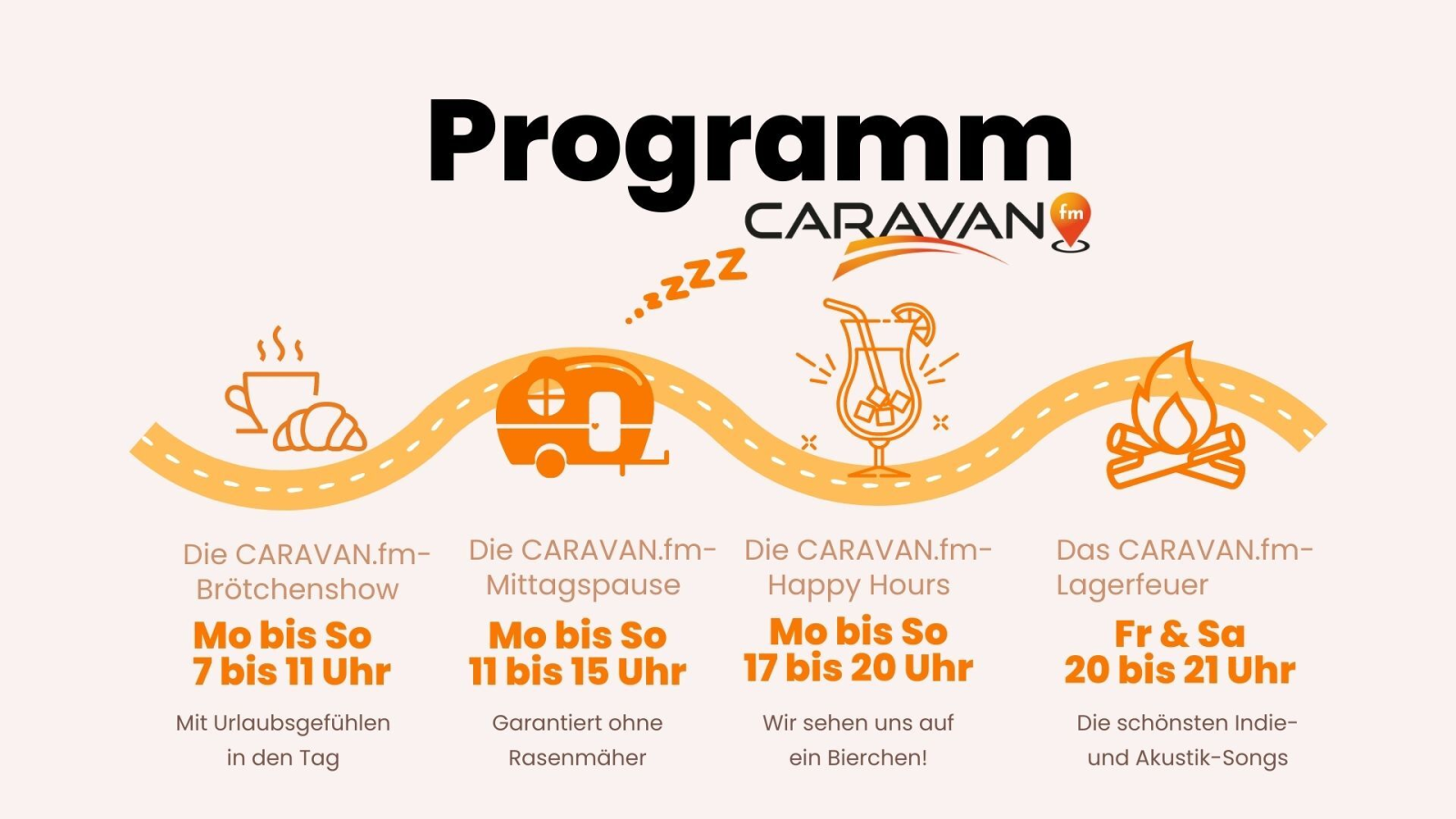 Die CARAVAN.fm-Brötchenshow