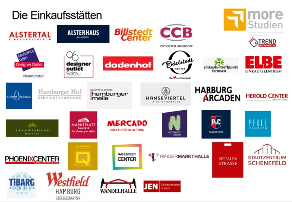 Logos verschiedener Einzelhändler, © more Marketing Logos verschiedener Einzelhändler, © more Marketing