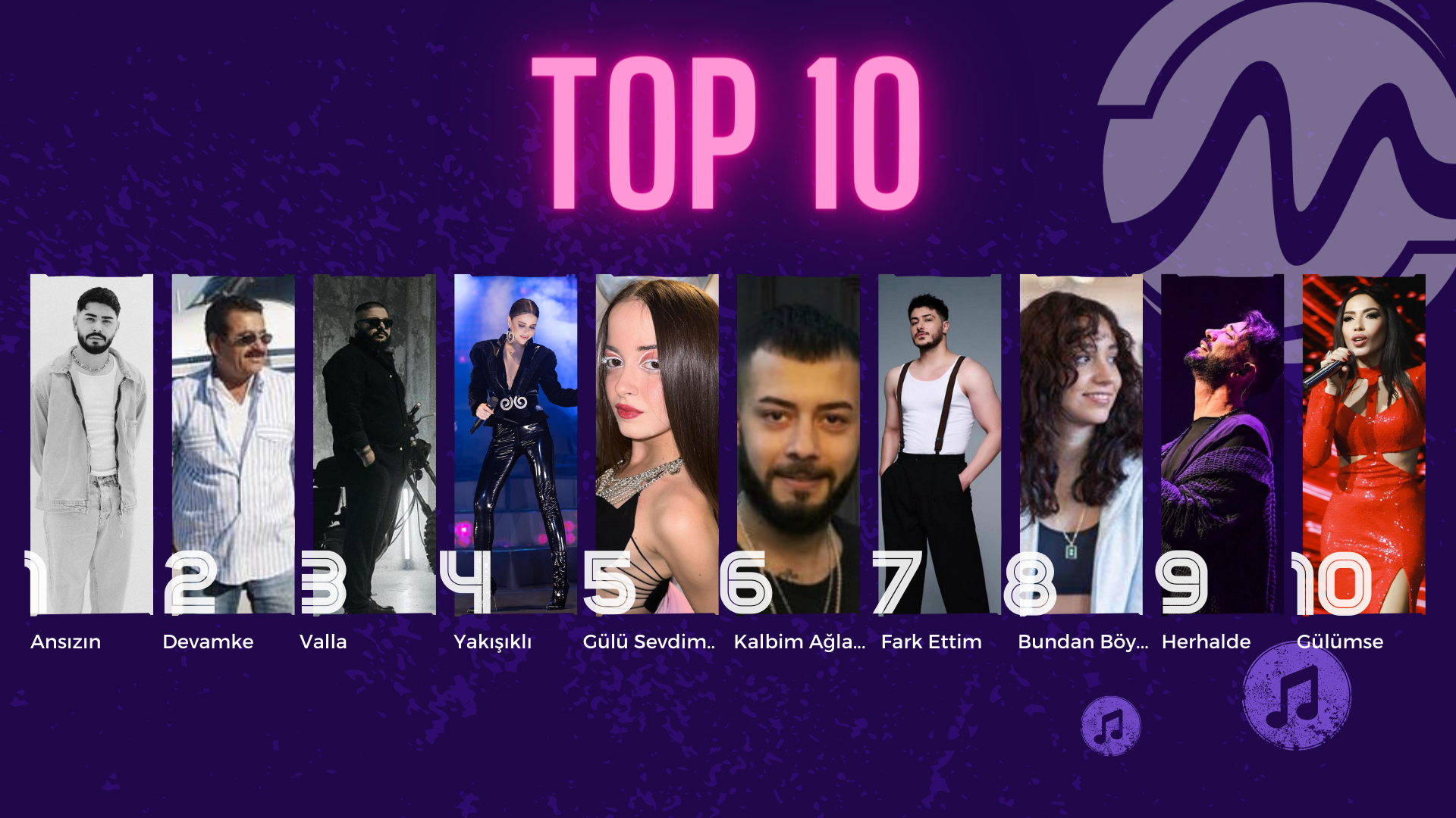 © Görseller Sanatçıların Instagram Hesaplarından Alınmıştır.