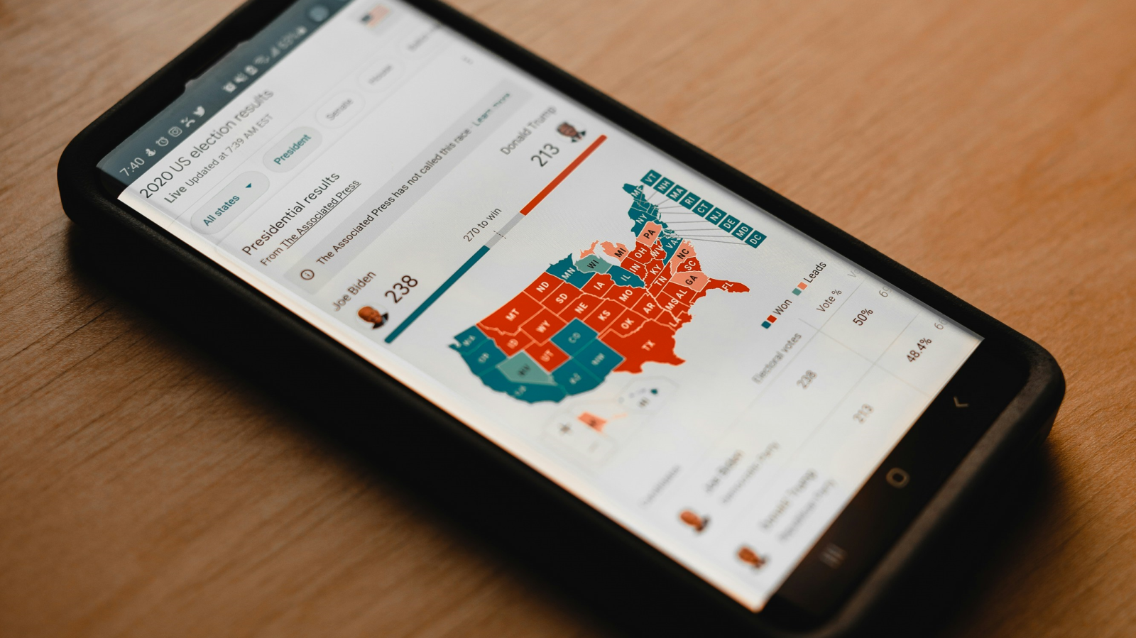 FBI prüft möglichen Hack bei Trumps Wahlkampfteam, © Unsplash/Clay Banks