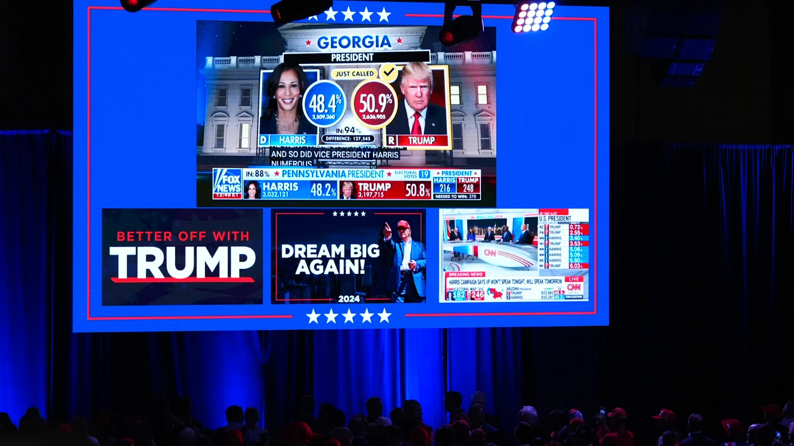 ABD Başkanlık Seçiminde Sonuçlar Daha Belirsiz!, © dpa ABD Başkanlık Seçiminde Sonuçlar Daha Belirsiz!, © dpa