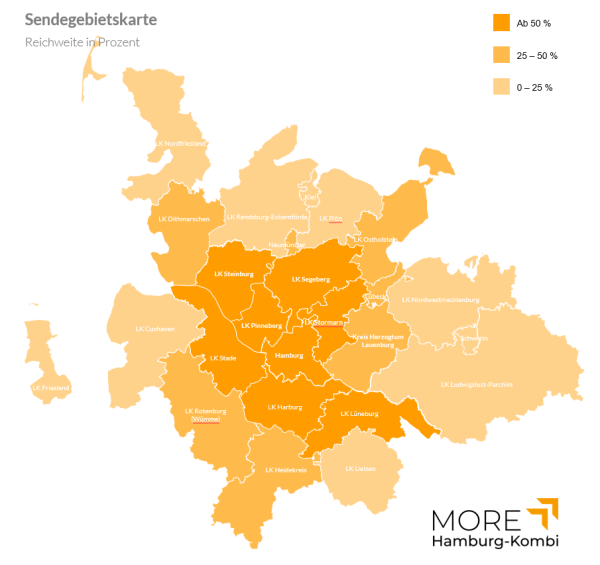 Knapp 60% der Einwohner im Ballungsraum  Hamburg hören die Sender der Hamburg-Kombi, © MORE Marketing