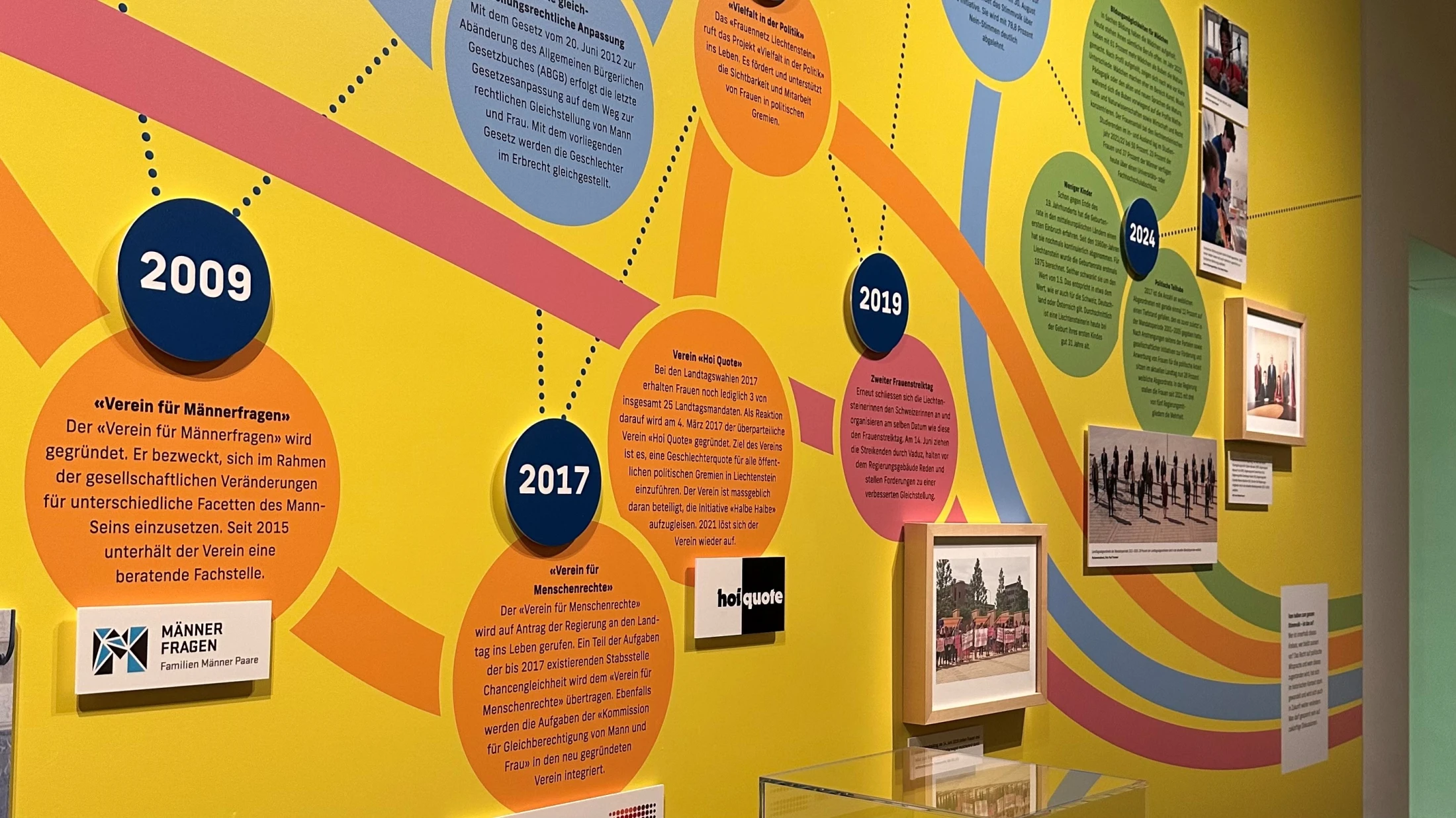 © Radio Liechtenstein © Radio Liechtenstein