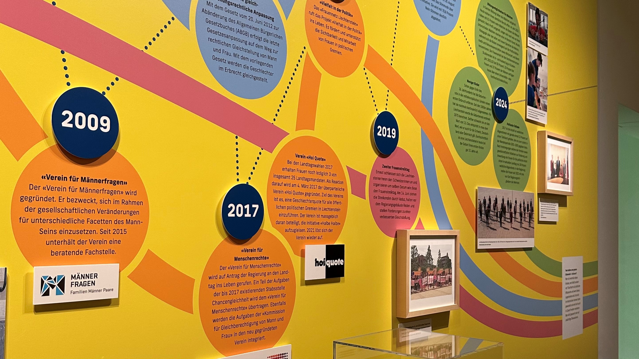 © Radio Liechtenstein