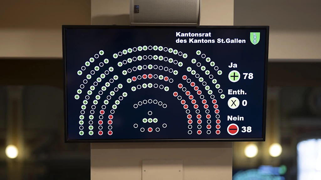 SVP will höheren Lastenausgleich streichen, © Keystone / SDA / Symbolbild SVP will höheren Lastenausgleich streichen, © Keystone / SDA / Symbolbild