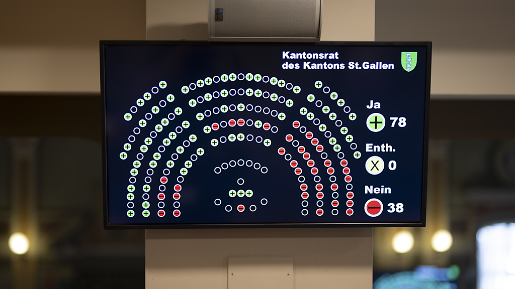 SVP will höheren Lastenausgleich streichen, © Keystone / SDA / Symbolbild