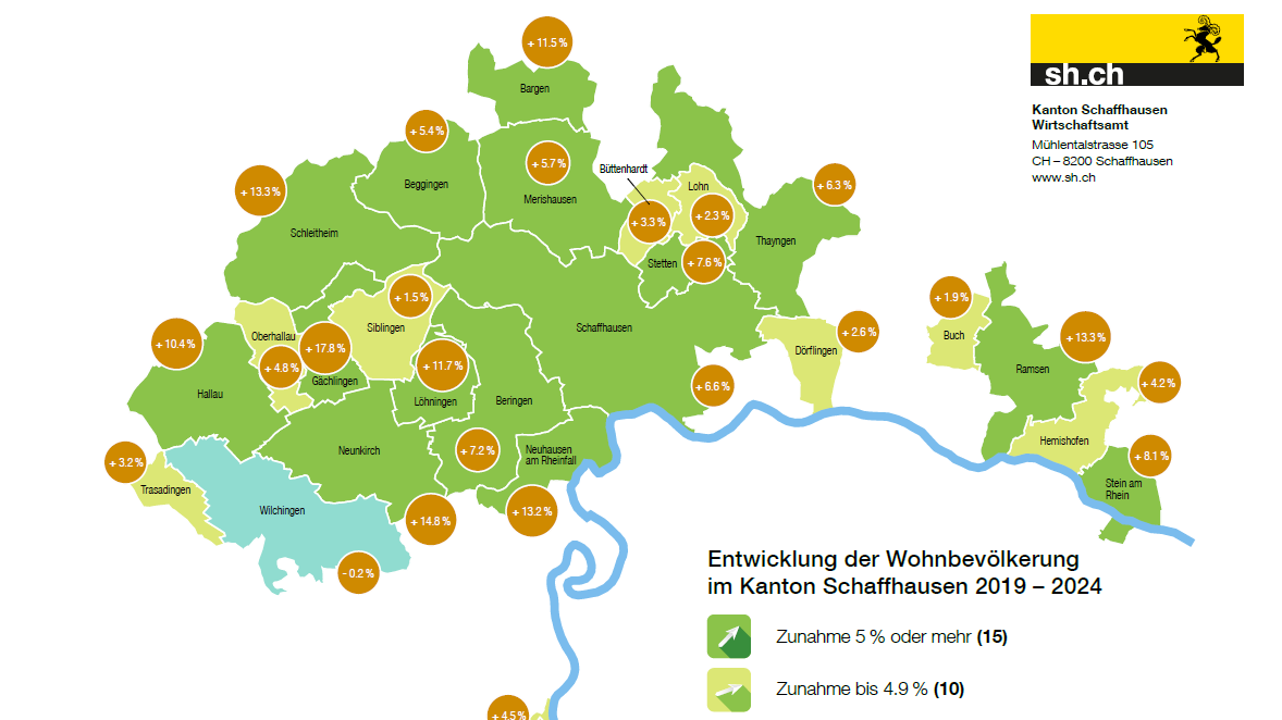 Wilchingen wird als einzige aller Schaffhauser Gemeinden kleiner