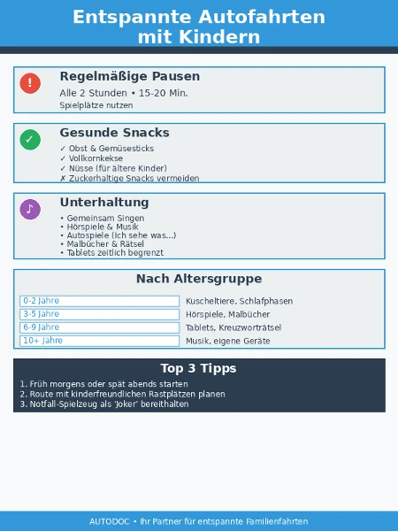© AUTODOC Deutschland © AUTODOC Deutschland