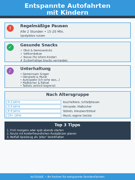 © AUTODOC Deutschland