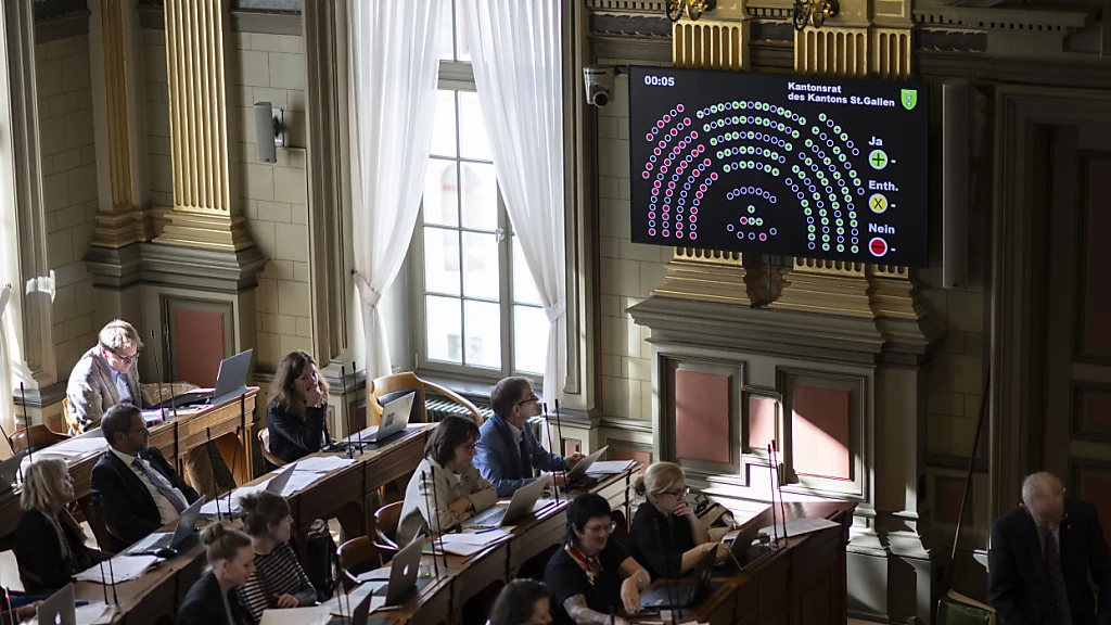 St. Galler SP-Grüne-GLP-Fraktion mit Alternativen zur Sparpolitik, © Keystone/SDA St. Galler SP-Grüne-GLP-Fraktion mit Alternativen zur Sparpolitik, © Keystone/SDA