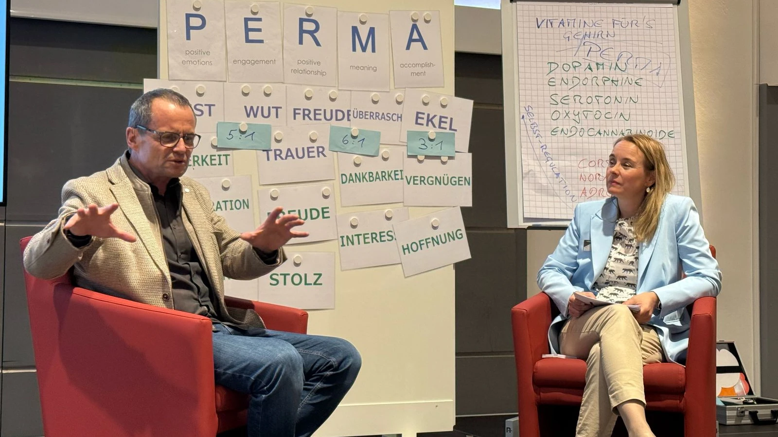 Positive Psychologie im Fokus, © Schulamt Positive Psychologie im Fokus, © Schulamt