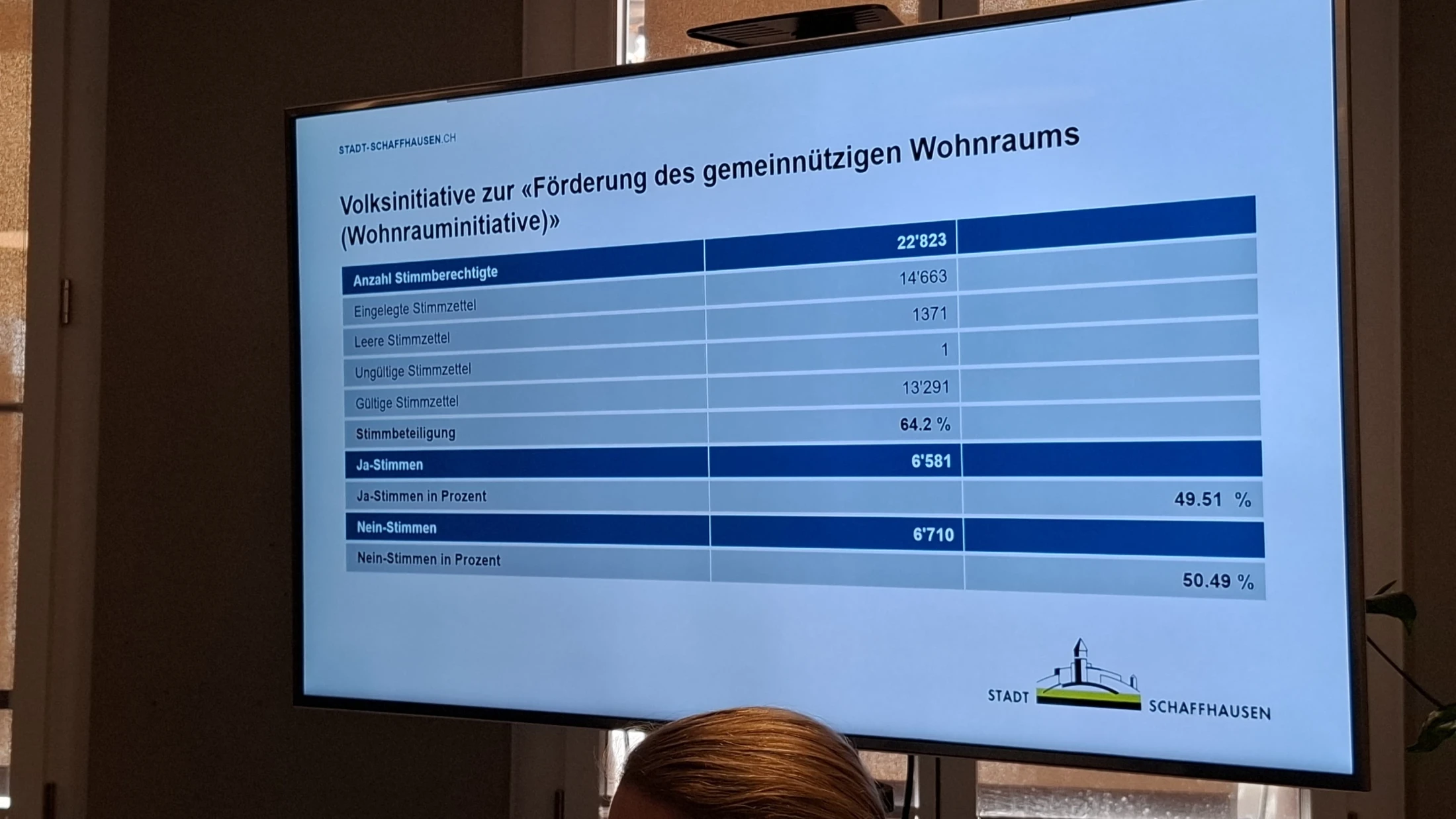 © Radio Munot © Radio Munot