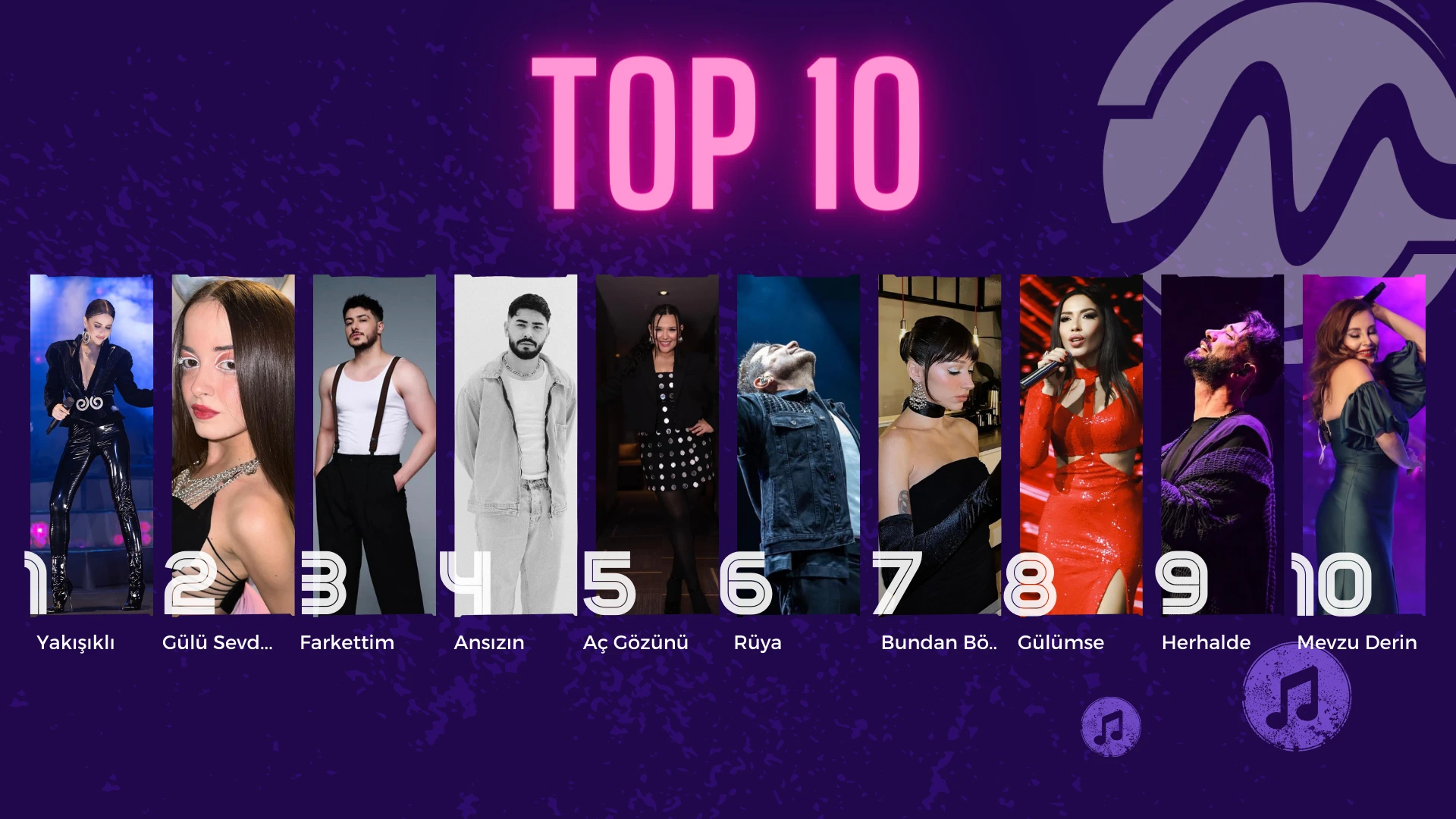 Görseller Sanatçıların Instagram Hesaplarından Alınmıştır., © Görseller Sanatçıların Instagram Hesaplarından Alınmıştır. Görseller Sanatçıların Instagram Hesaplarından Alınmıştır., © Görseller Sanatçıların Instagram Hesaplarından Alınmıştır.