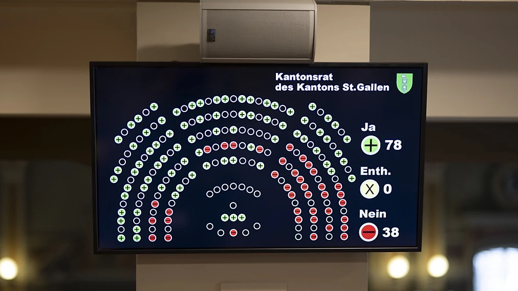 Fälle in Sonderschulheimen aufarbeiten, © Keystone-SDA Fälle in Sonderschulheimen aufarbeiten, © Keystone-SDA