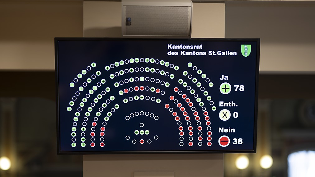 Fälle in Sonderschulheimen aufarbeiten, © Keystone-SDA