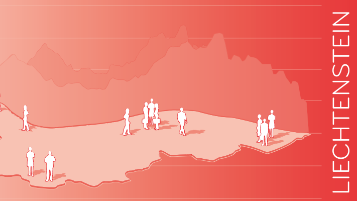 Das statistische Jahrbuch Liechtensteins ist da, © Amt für Statistik / Statistisches Jahrbuch
