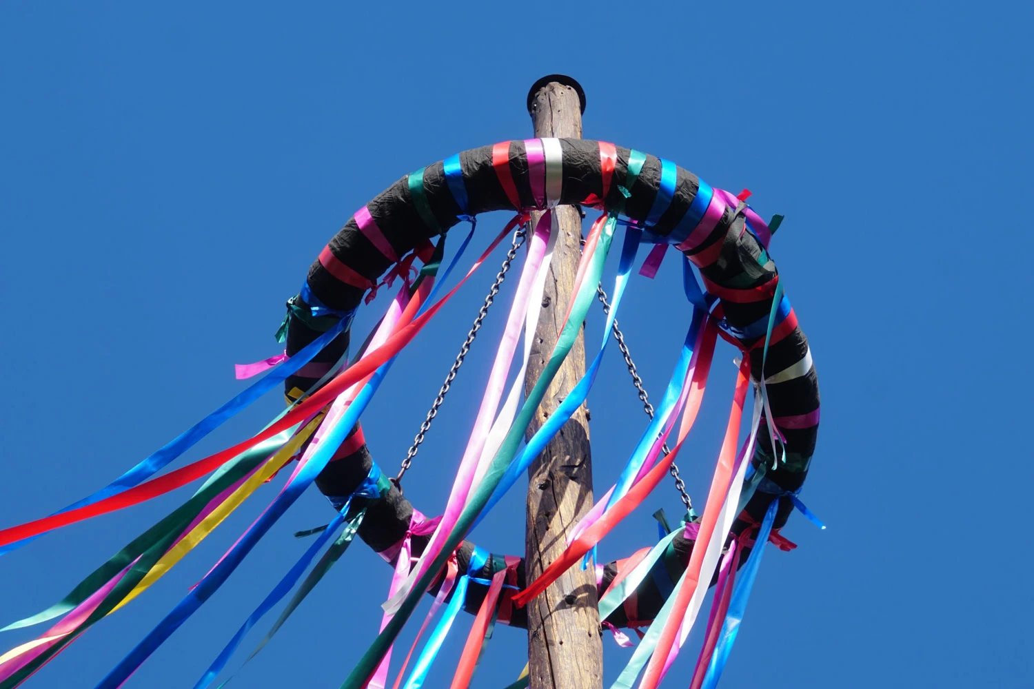 Tanz in den Mai auf Campingplätzen, © Foto: Julija Ogrodowski Shutterstock Tanz in den Mai auf Campingplätzen, © Foto: Julija Ogrodowski Shutterstock