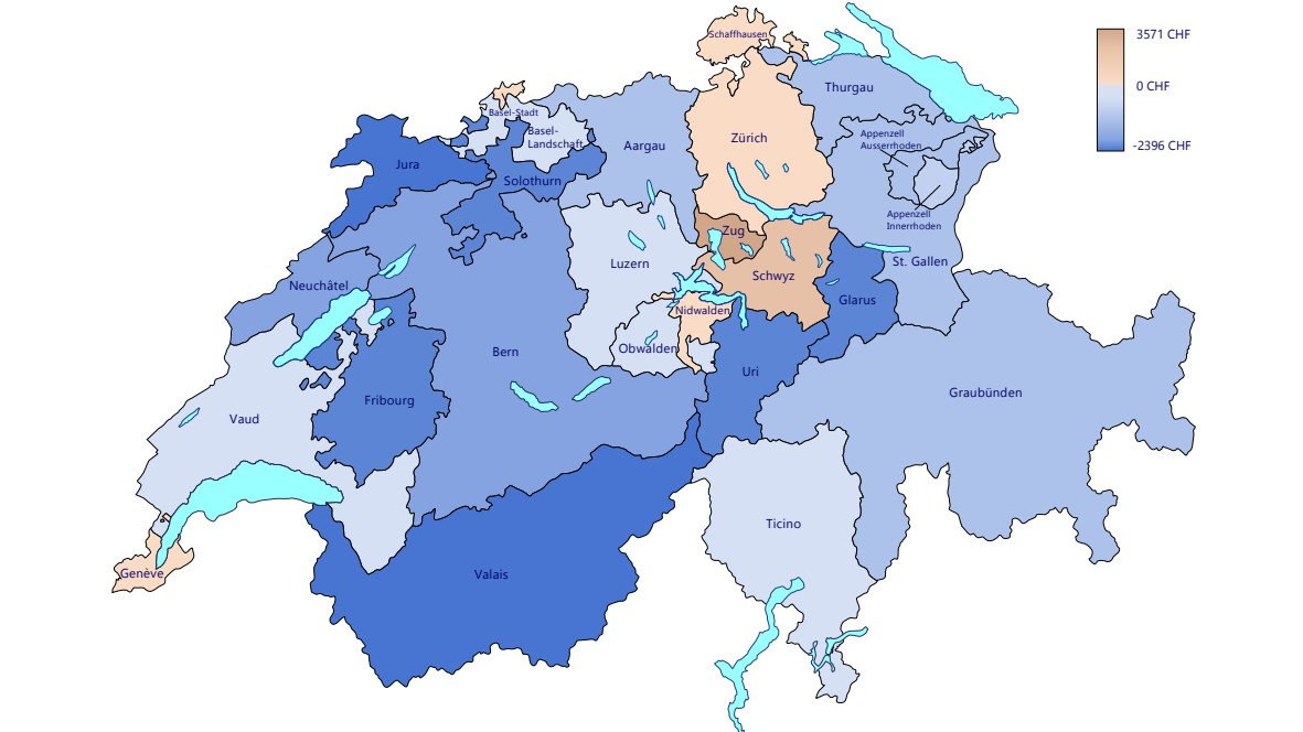 © Bildquelle: Eidgenössische Finanzverwaltung