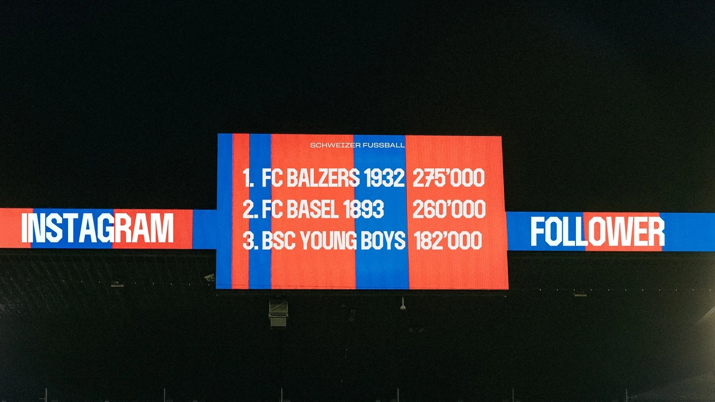 Balzers überholt Basel, © Facebook/ FC Basel 1893 Balzers überholt Basel, © Facebook/ FC Basel 1893