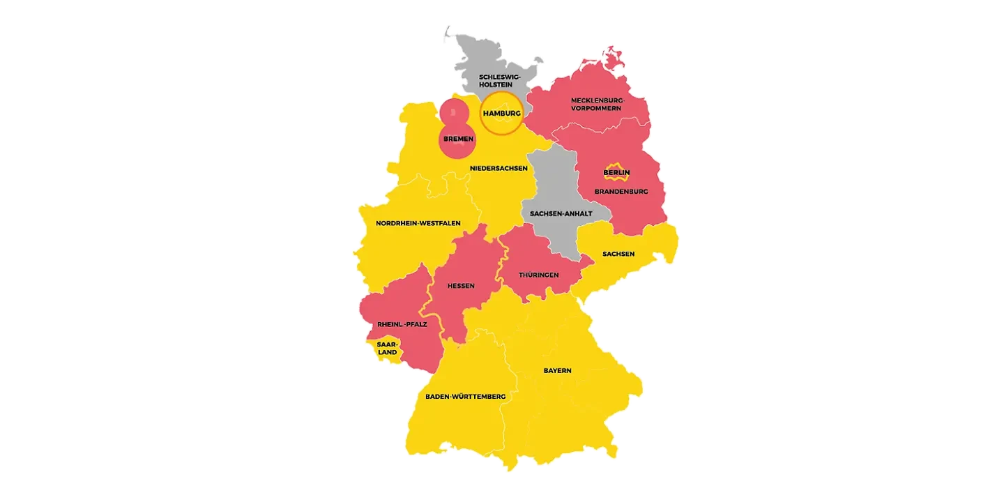 Frequenzen Frequenzen